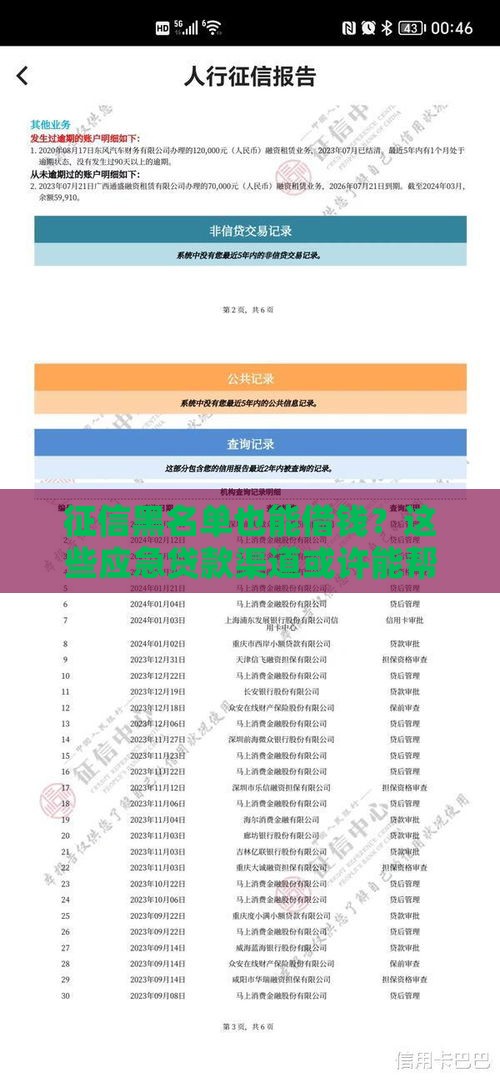 征信黑名单也能借钱？这些应急贷款渠道或许能帮到你
