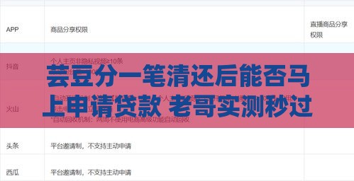 芸豆分一笔清还后能否马上申请贷款 老哥实测秒过经验分享