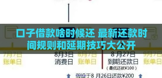 口子借款啥时候还 最新还款时间规则和延期技巧大公开