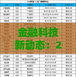 金融科技新动态：2025年最靠谱的网贷平台实测推荐