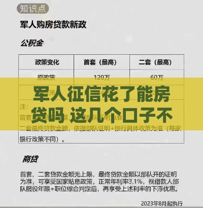 军人征信花了能房贷吗 这几个口子不看征信秒下款
