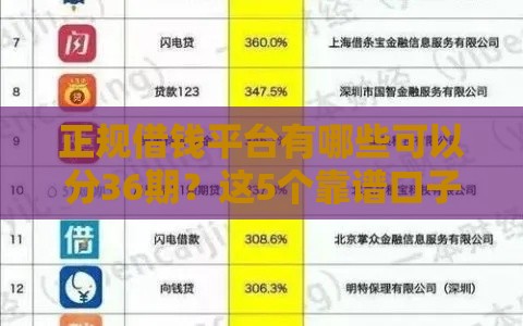 正规借钱平台有哪些可以分36期？这5个靠谱口子亲测好用