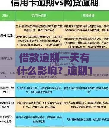 万达旗下借款口子真实测评，额度高到离谱秒下款