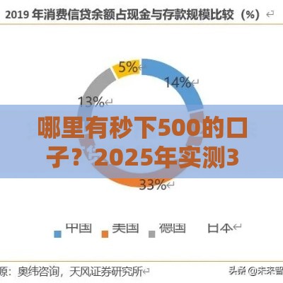 哪里有秒下500的口子？2025年实测3个小额贷款神器