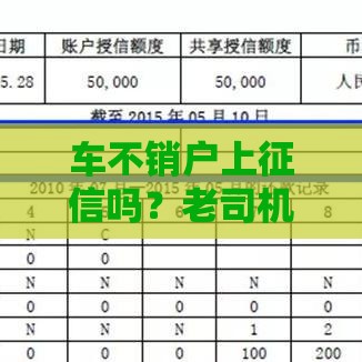 车不销户上征信吗？老司机实测3个不查征信的贷款神器